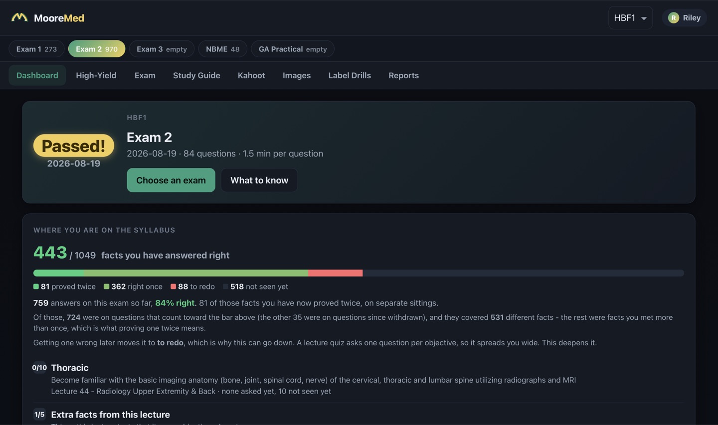 MooreMed study platform dashboard